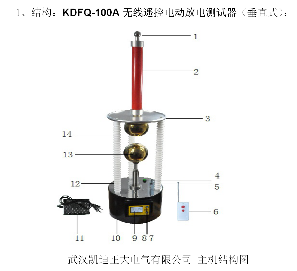 KDFQ-100A無線遙控電動(dòng)放電測試器