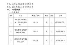 洛陽軸承集團(tuán)股份有限公司批量采購檢測設(shè)備